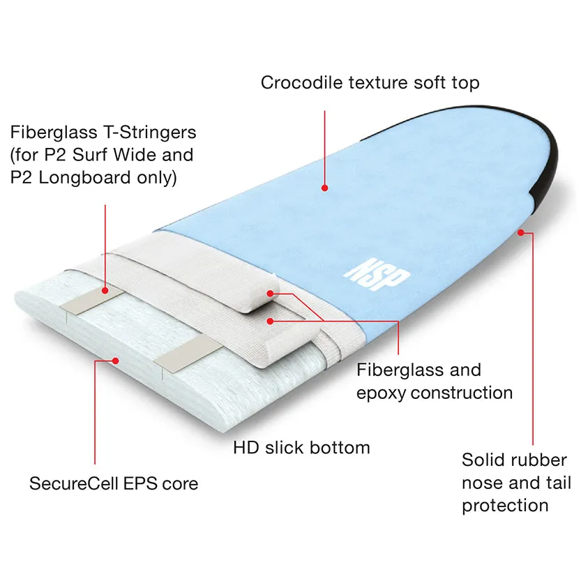 NSP P2 Soft Surf Wide 8'4 x 23 ⅝ x 3 ¾ Surfboard